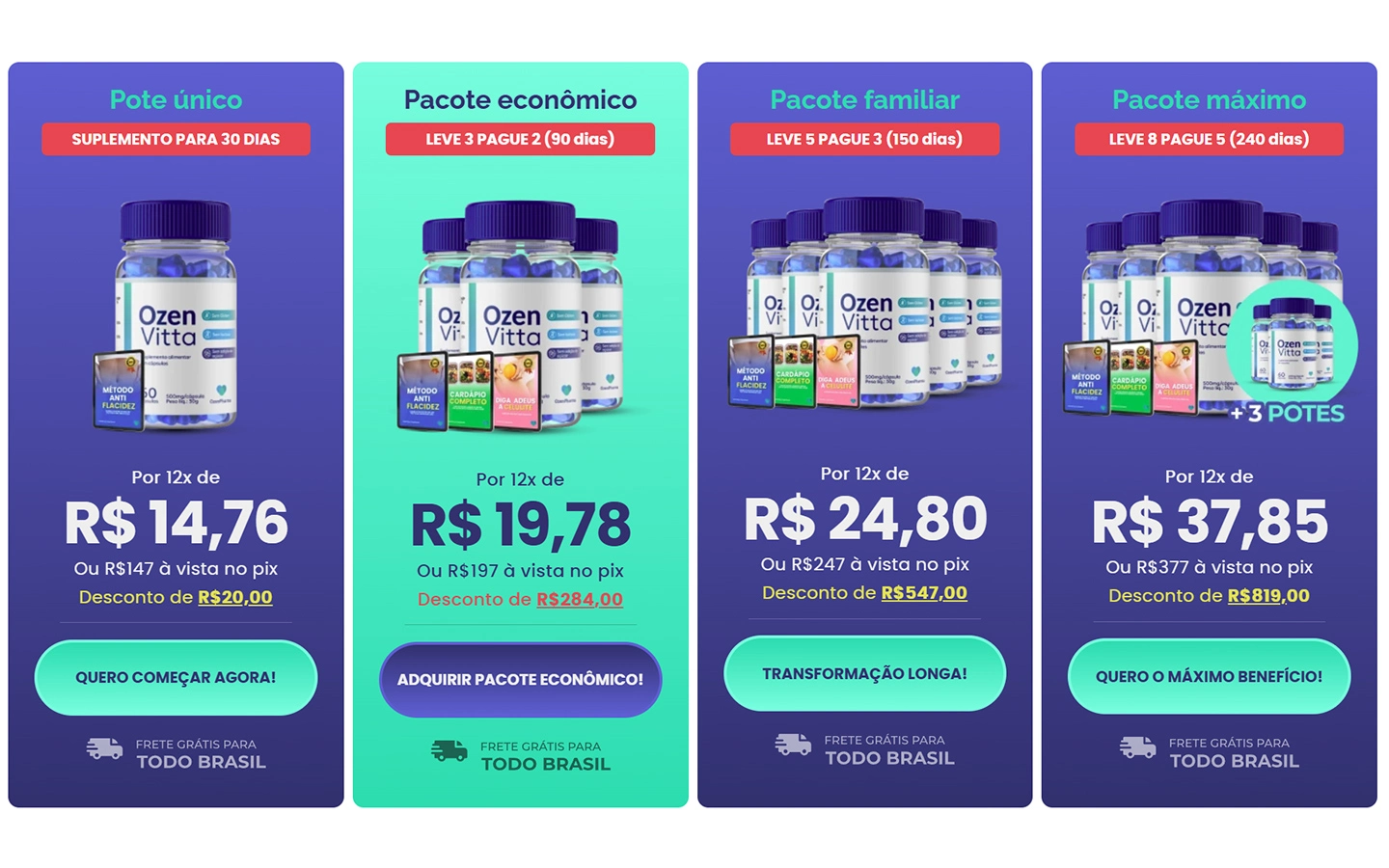 Ozenvitta Preço